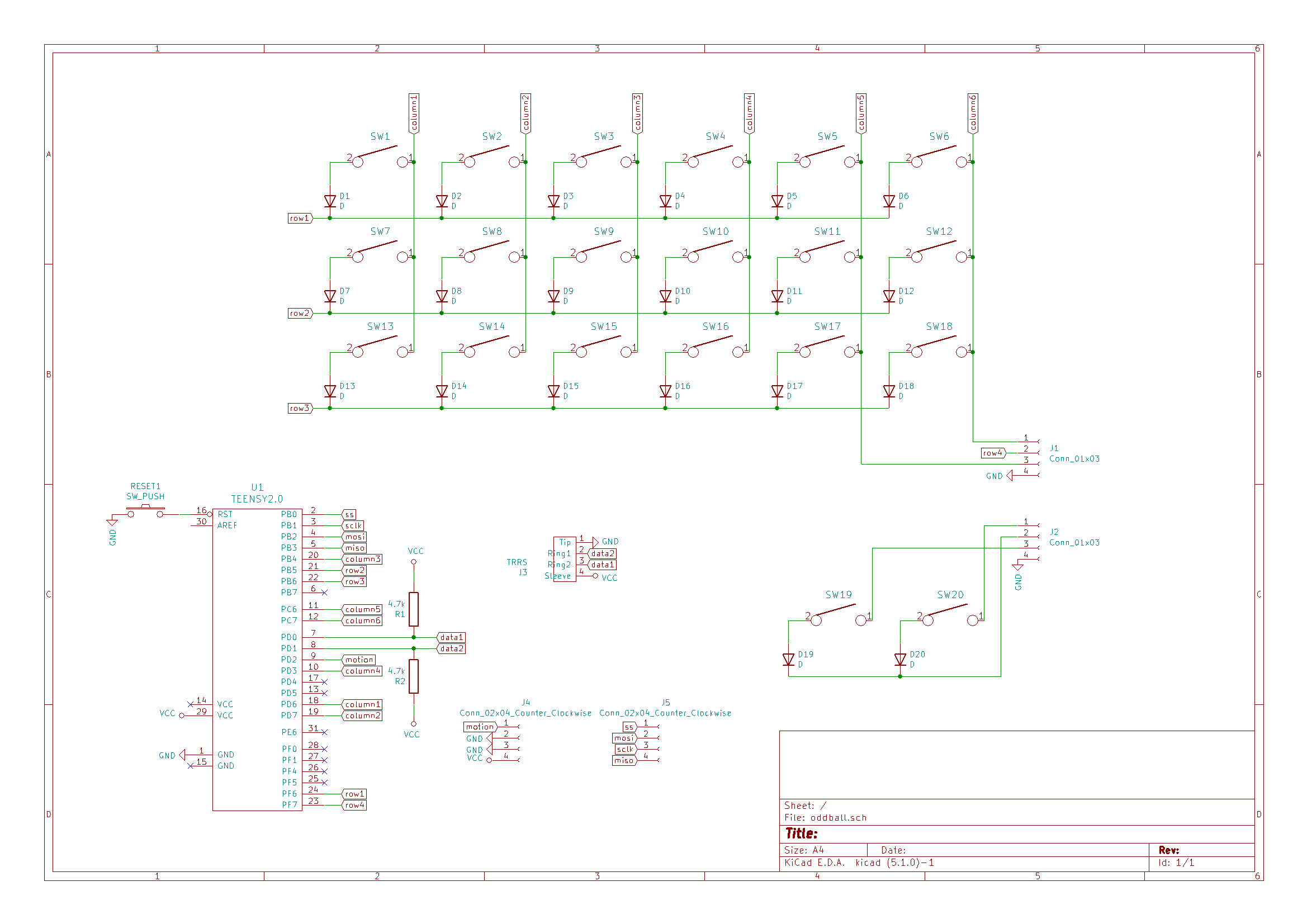 Schematic